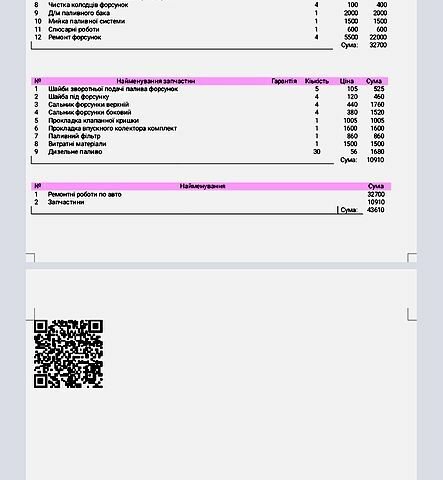 Черный Мицубиси L200, объемом двигателя 2.5 л и пробегом 0 тыс. км за 6500 $, фото 2 на Automoto.ua