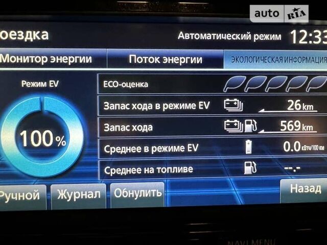 Черный Мицубиси Outlander PHEV, объемом двигателя 2 л и пробегом 82 тыс. км за 19300 $, фото 4 на Automoto.ua