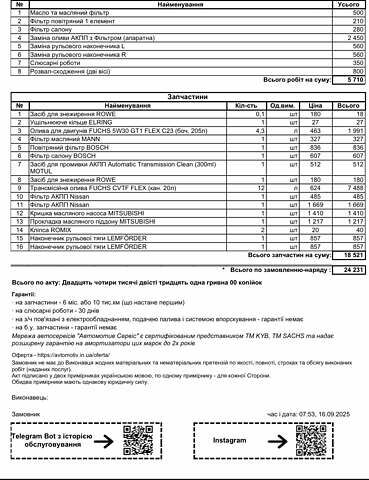 Білий Міцубісі Outlander Sport, об'ємом двигуна 2 л та пробігом 77 тис. км за 14000 $, фото 19 на Automoto.ua