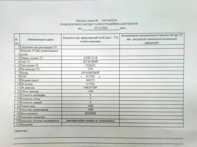 Оранжевый Москвич / АЗЛК 2138, объемом двигателя 1.4 л и пробегом 17 тыс. км за 899 $, фото 10 на Automoto.ua