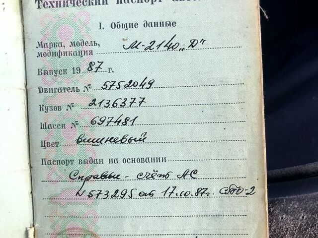 Москвич / АЗЛК 2140, об'ємом двигуна 2 л та пробігом 12 тис. км за 265 $, фото 1 на Automoto.ua