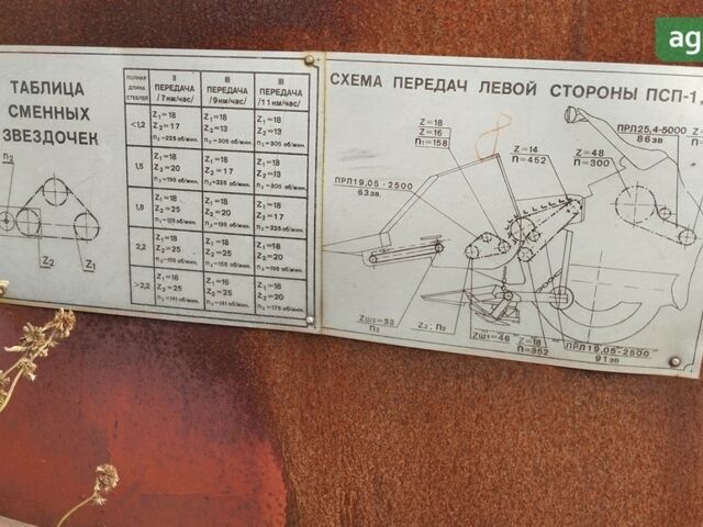 НИВА БЗЛС, об'ємом двигуна 0 л та пробігом 100 тис. км за 5000 $, фото 4 на Automoto.ua