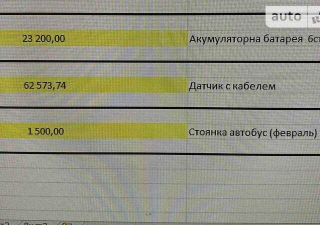 Неоплан Н 216, объемом двигателя 9.6 л и пробегом 375 тыс. км за 11800 $, фото 8 на Automoto.ua