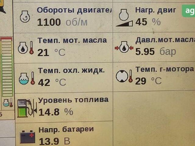 Нью Холланд ЦКС, об'ємом двигуна 8.7 л та пробігом 2 тис. км за 123957 $, фото 18 на Automoto.ua