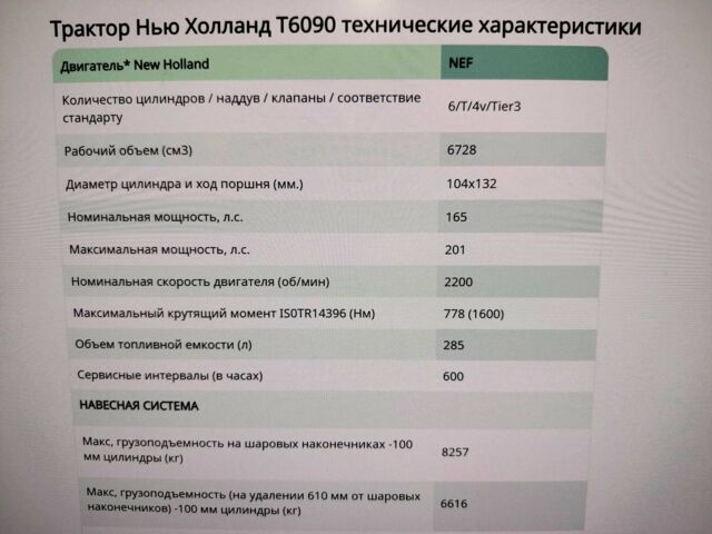 Нью Холланд Другая, об'ємом двигуна 0 л та пробігом 2 тис. км за 92592 $, фото 21 на Automoto.ua