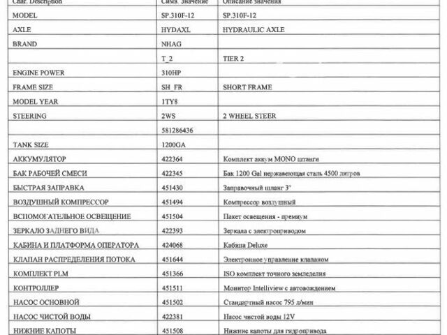 Нью Холланд Другая, объемом двигателя 0 л и пробегом 0 тыс. км за 273250 $, фото 5 на Automoto.ua