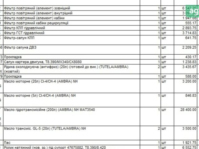 Нью Холланд T8.410, об'ємом двигуна 8.7 л та пробігом 0 тис. км за 133749 $, фото 27 на Automoto.ua