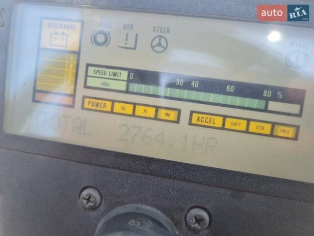 Ничиу ФБ, объемом двигателя 0 л и пробегом 3 тыс. км за 7900 $, фото 9 на Automoto.ua