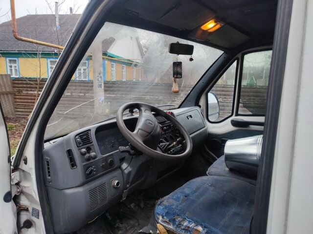 Білий Ніссан 180 СX, об'ємом двигуна 1.9 л та пробігом 200 тис. км за 1850 $, фото 6 на Automoto.ua