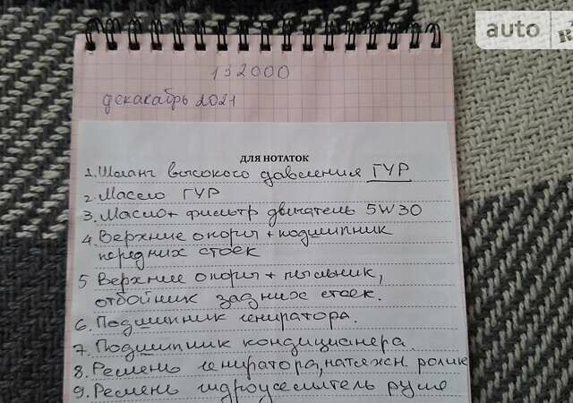 Зелений Ніссан Альмера Класік, об'ємом двигуна 0 л та пробігом 150 тис. км за 5500 $, фото 1 на Automoto.ua