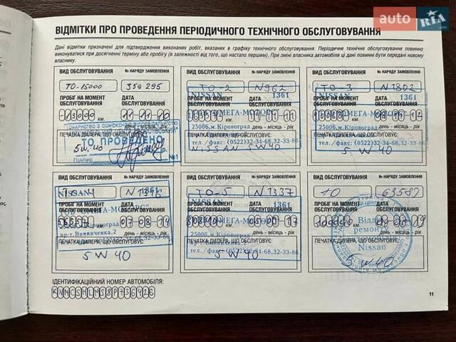Чорний Ніссан Альмера, об'ємом двигуна 1.6 л та пробігом 202 тис. км за 5800 $, фото 38 на Automoto.ua