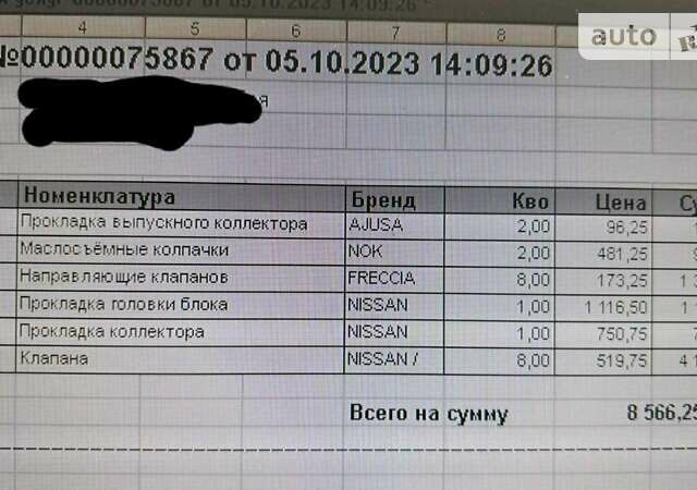 Чорний Ніссан Альмера, об'ємом двигуна 1.6 л та пробігом 220 тис. км за 5700 $, фото 1 на Automoto.ua