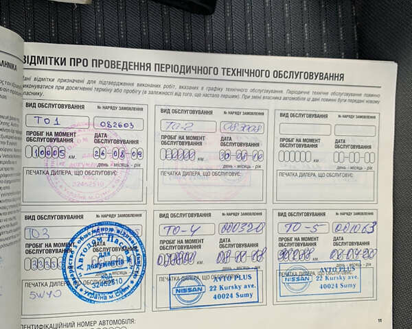 Сірий Ніссан Альмера, об'ємом двигуна 1.6 л та пробігом 116 тис. км за 6299 $, фото 15 на Automoto.ua