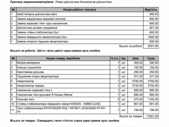 Білий Ніссан Альтіма, об'ємом двигуна 2.5 л та пробігом 132 тис. км за 12999 $, фото 9 на Automoto.ua