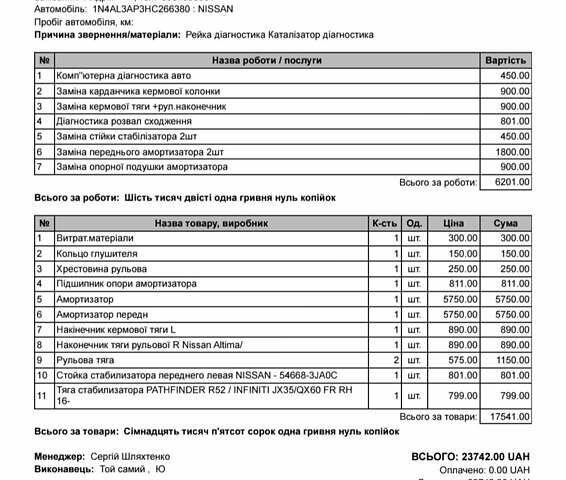Белый Ниссан Альтима, объемом двигателя 2.49 л и пробегом 132 тыс. км за 12999 $, фото 12 на Automoto.ua