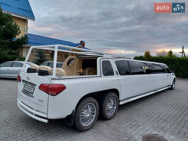 Белый Ниссан Армада, объемом двигателя 5.6 л и пробегом 190 тыс. км за 31000 $, фото 9 на Automoto.ua