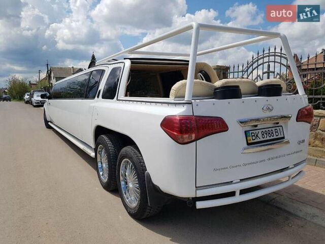 Белый Ниссан Армада, объемом двигателя 5.6 л и пробегом 190 тыс. км за 31000 $, фото 10 на Automoto.ua