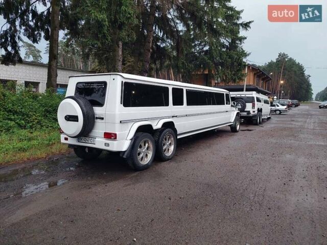 Белый Ниссан Армада, объемом двигателя 5.6 л и пробегом 190 тыс. км за 31000 $, фото 6 на Automoto.ua