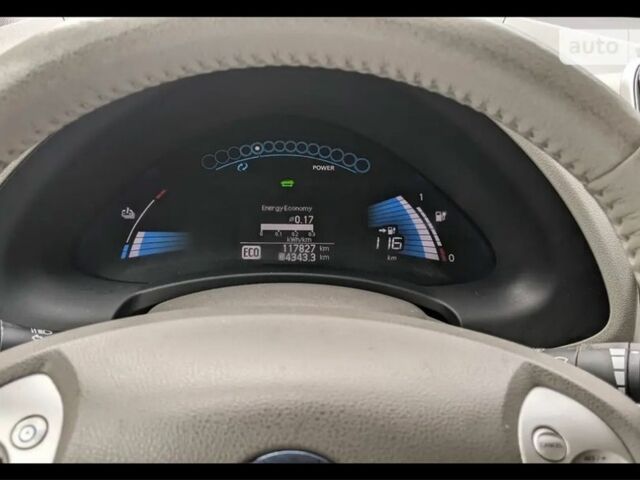 Белый Ниссан Другая, объемом двигателя 0 л и пробегом 125 тыс. км за 5499 $, фото 2 на Automoto.ua