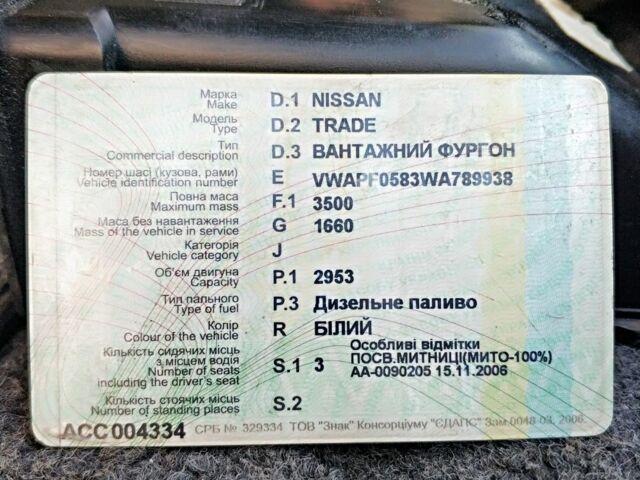 Білий Ніссан Інша, об'ємом двигуна 0 л та пробігом 280 тис. км за 1500 $, фото 1 на Automoto.ua