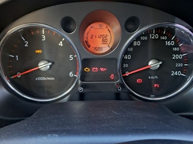 Ниссан Другая, объемом двигателя 0 л и пробегом 0 тыс. км за 10000 $, фото 7 на Automoto.ua