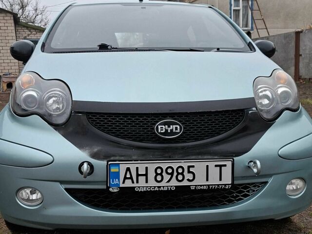 Синій Ніссан Інша, об'ємом двигуна 1 л та пробігом 67 тис. км за 2700 $, фото 3 на Automoto.ua