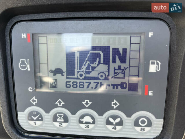 Ниссан ФГ, объемом двигателя 0 л и пробегом 6 тыс. км за 10500 $, фото 3 на Automoto.ua