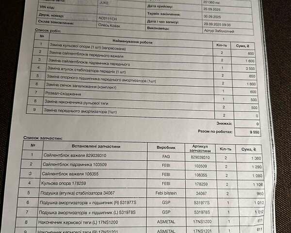 Білий Ніссан Жук, об'ємом двигуна 1.6 л та пробігом 204 тис. км за 8900 $, фото 25 на Automoto.ua