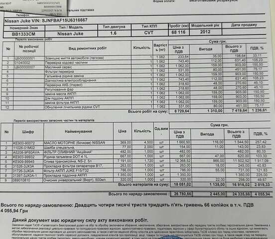 Белый Ниссан Жук, объемом двигателя 1.6 л и пробегом 69 тыс. км за 10500 $, фото 13 на Automoto.ua