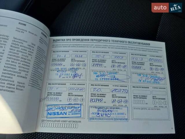 Белый Ниссан Жук, объемом двигателя 1.6 л и пробегом 143 тыс. км за 9900 $, фото 39 на Automoto.ua