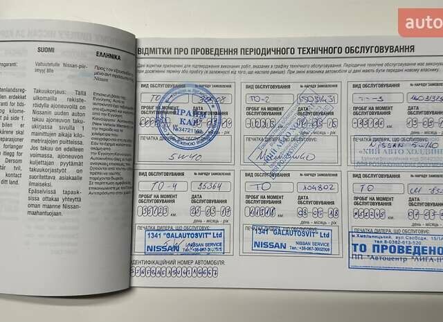 Белый Ниссан Жук, объемом двигателя 1.6 л и пробегом 69 тыс. км за 10500 $, фото 10 на Automoto.ua