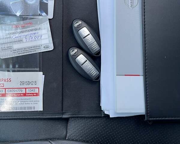 Белый Ниссан Жук, объемом двигателя 1.6 л и пробегом 157 тыс. км за 11700 $, фото 19 на Automoto.ua