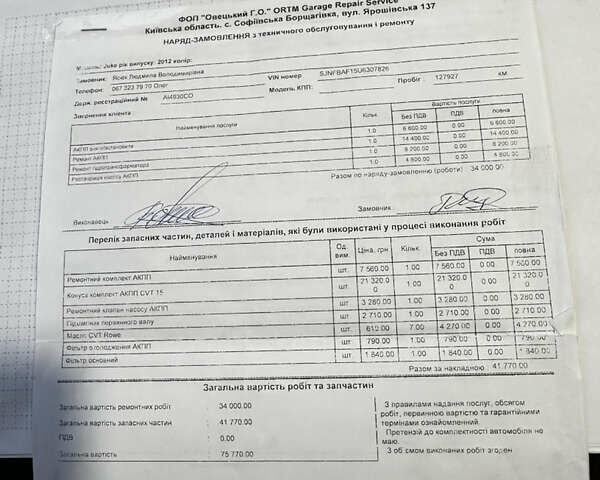 Белый Ниссан Жук, объемом двигателя 1.6 л и пробегом 159 тыс. км за 9700 $, фото 31 на Automoto.ua