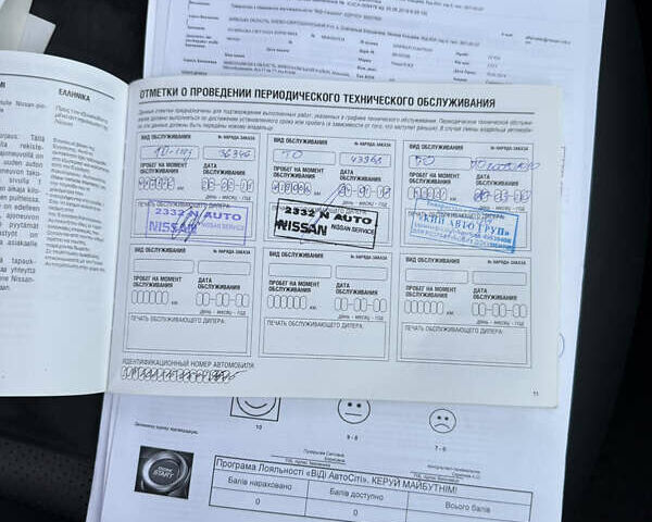 Белый Ниссан Жук, объемом двигателя 1.6 л и пробегом 64 тыс. км за 12700 $, фото 34 на Automoto.ua