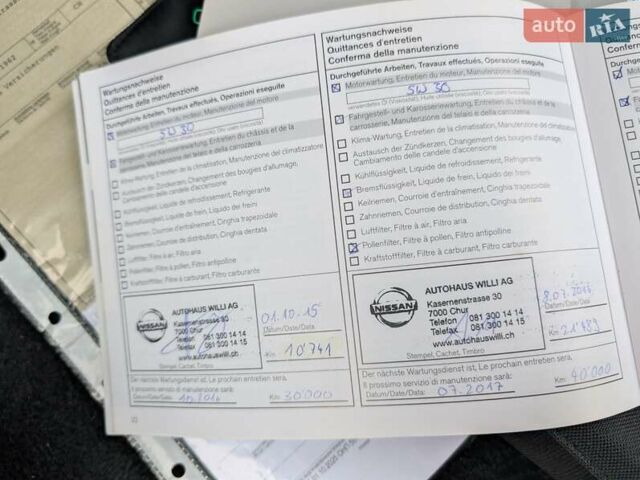 Белый Ниссан Жук, объемом двигателя 1.6 л и пробегом 98 тыс. км за 11950 $, фото 66 на Automoto.ua