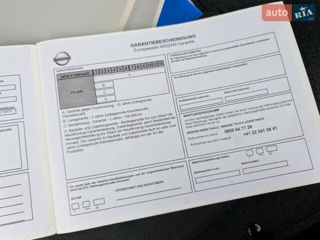 Белый Ниссан Жук, объемом двигателя 1.6 л и пробегом 98 тыс. км за 11950 $, фото 68 на Automoto.ua