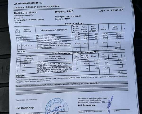 Білий Ніссан Жук, об'ємом двигуна 1.6 л та пробігом 65 тис. км за 13200 $, фото 13 на Automoto.ua