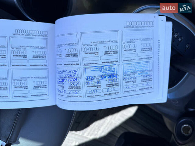 Білий Ніссан Жук, об'ємом двигуна 1.6 л та пробігом 100 тис. км за 13900 $, фото 13 на Automoto.ua