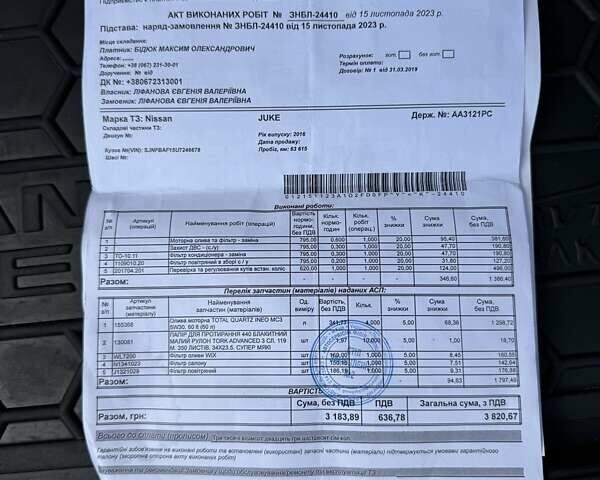 Білий Ніссан Жук, об'ємом двигуна 1.6 л та пробігом 65 тис. км за 13200 $, фото 16 на Automoto.ua
