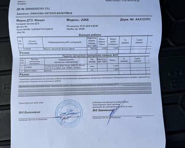 Білий Ніссан Жук, об'ємом двигуна 1.6 л та пробігом 65 тис. км за 13200 $, фото 17 на Automoto.ua
