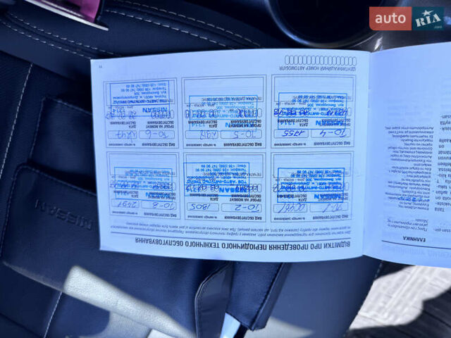 Білий Ніссан Жук, об'ємом двигуна 1.6 л та пробігом 100 тис. км за 13900 $, фото 12 на Automoto.ua