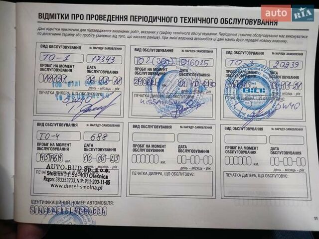 Белый Ниссан Жук, объемом двигателя 1.6 л и пробегом 52 тыс. км за 14400 $, фото 15 на Automoto.ua