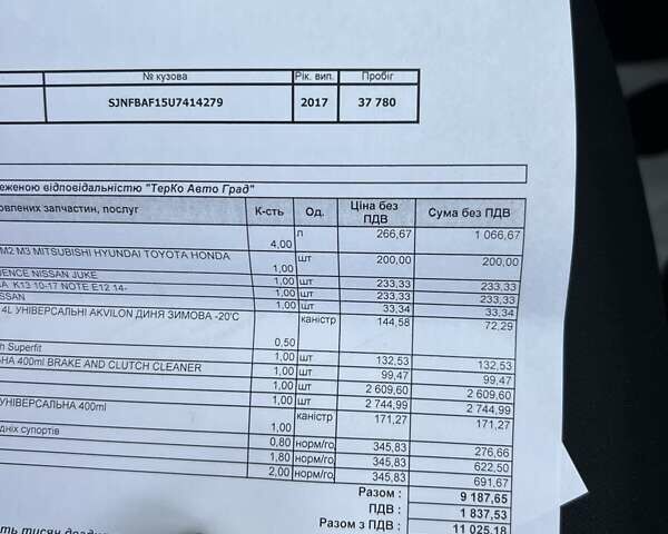 Білий Ніссан Жук, об'ємом двигуна 1.6 л та пробігом 38 тис. км за 15650 $, фото 130 на Automoto.ua
