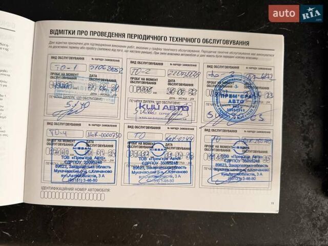 Белый Ниссан Жук, объемом двигателя 1.6 л и пробегом 56 тыс. км за 16500 $, фото 13 на Automoto.ua