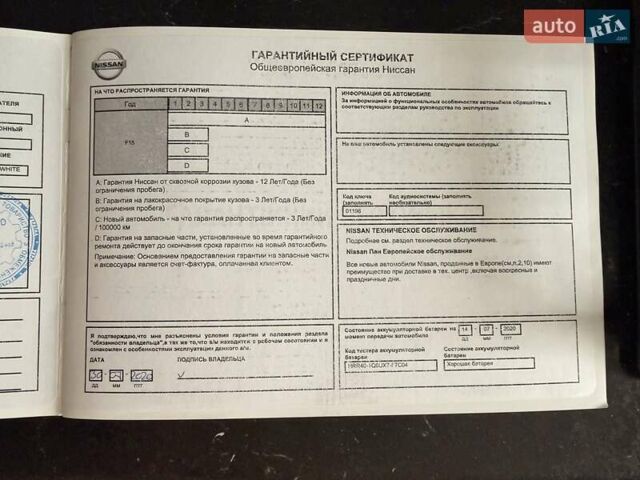 Белый Ниссан Жук, объемом двигателя 1.6 л и пробегом 56 тыс. км за 16500 $, фото 12 на Automoto.ua