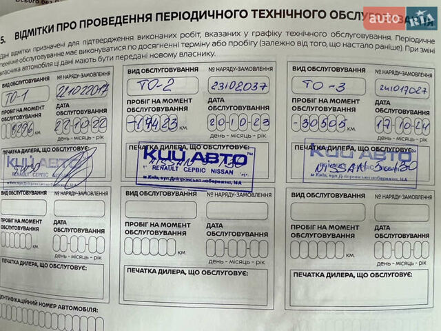 Белый Ниссан Жук, объемом двигателя 1 л и пробегом 39 тыс. км за 19700 $, фото 17 на Automoto.ua
