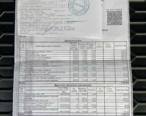 Белый Ниссан Жук, объемом двигателя 1 л и пробегом 15 тыс. км за 20200 $, фото 53 на Automoto.ua