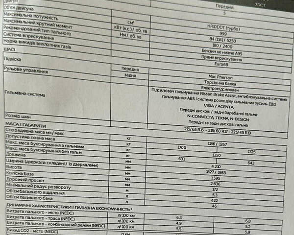 Белый Ниссан Жук, объемом двигателя 1 л и пробегом 39 тыс. км за 19700 $, фото 16 на Automoto.ua