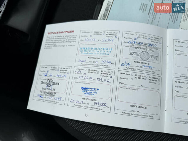 Черный Ниссан Жук, объемом двигателя 1.5 л и пробегом 184 тыс. км за 9300 $, фото 70 на Automoto.ua