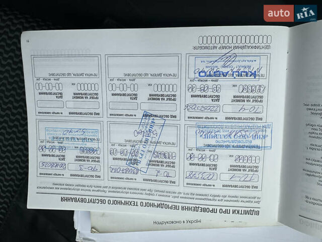 Фиолетовый Ниссан Жук, объемом двигателя 1.6 л и пробегом 50 тыс. км за 14700 $, фото 42 на Automoto.ua